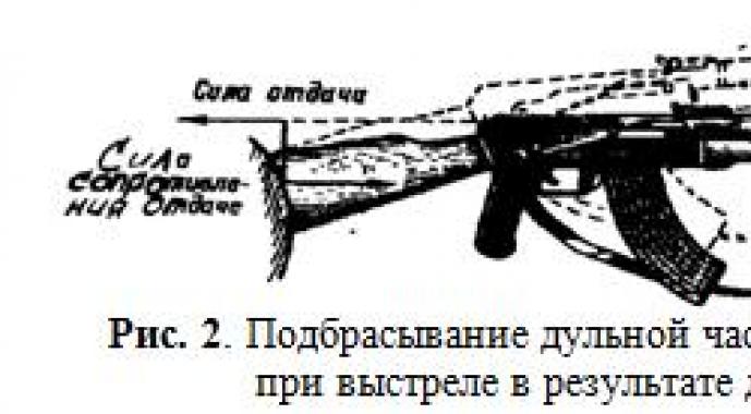Правила обращения с оружием