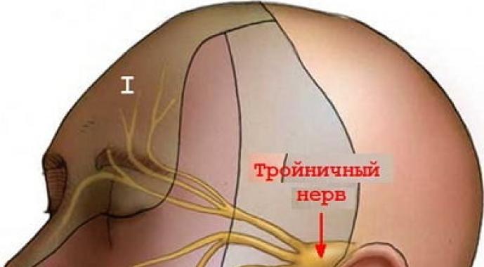 Невралгия тройничного нерва: симптомы, лечение, причины Заболевания тройничного нерва